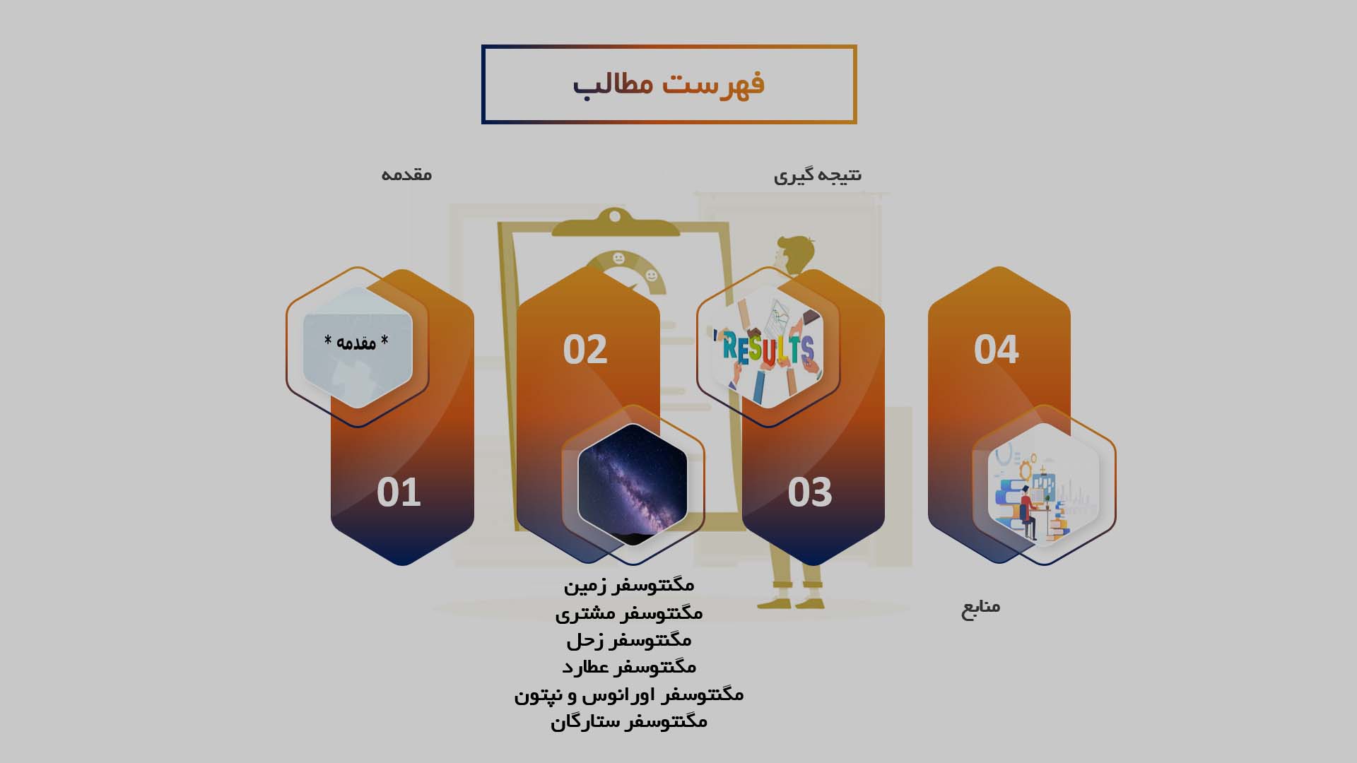 پاورپوینت در مورد پدیده‌های مگنتوسفر در سیارات و ستارگان